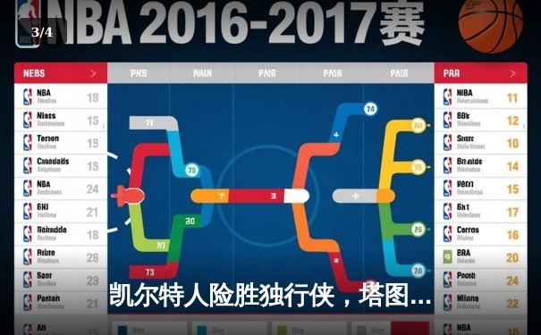 凯尔特人险胜独行侠，塔图姆布朗合砍59分夺总决赛开门红 - 3